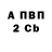 Amphetamine Розовый AxemRush
